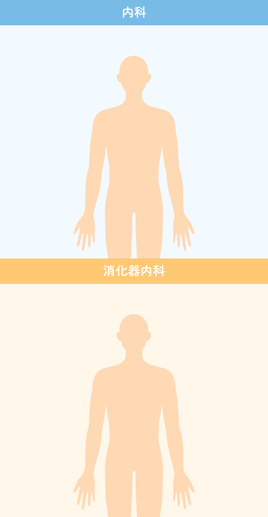 当院で診療可能な症状 内科・消化器内科